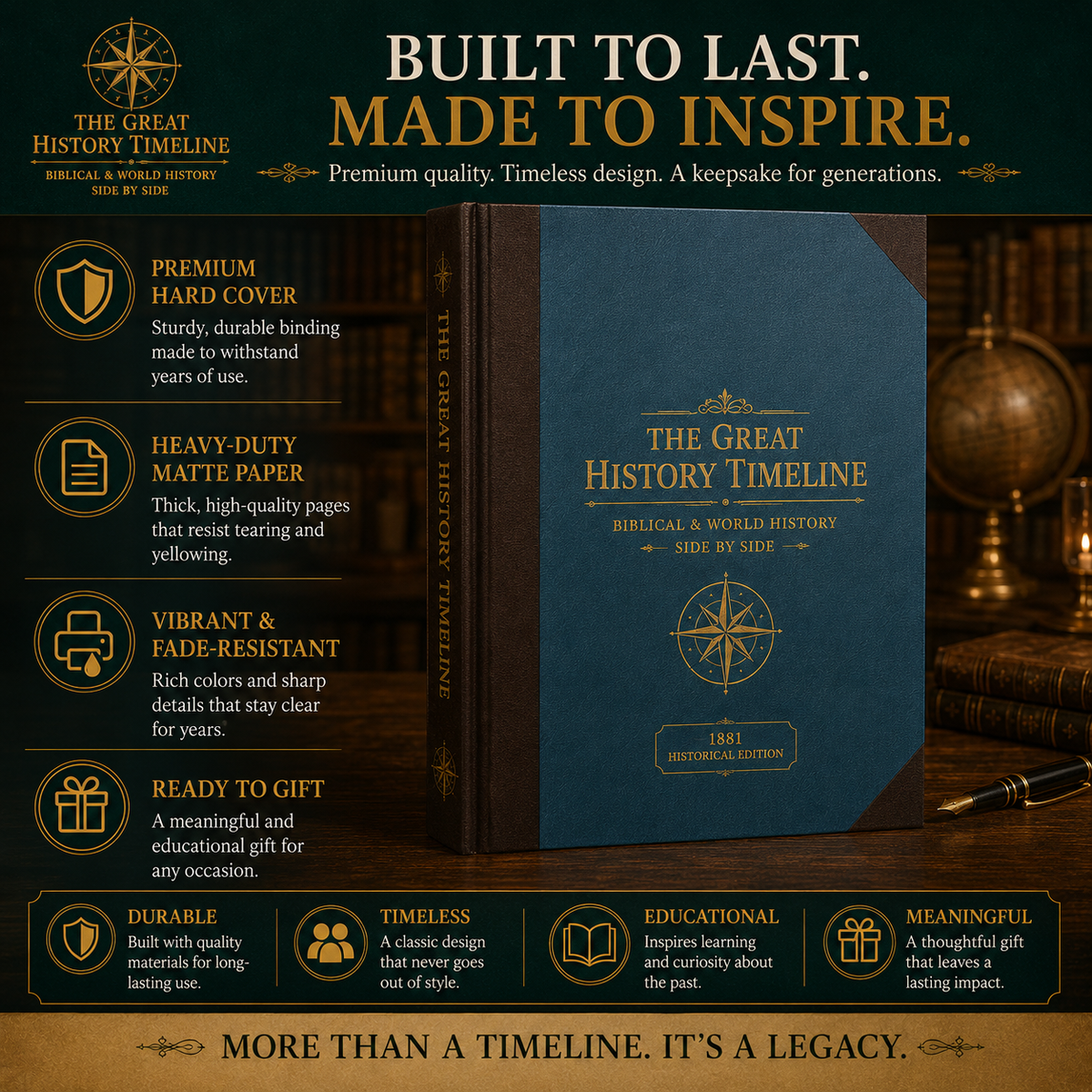 📜 SPECIAL OFFER | Synchronological History Chart – 6.000 Years of Biblical & World Events in One Fold-Out Timeline