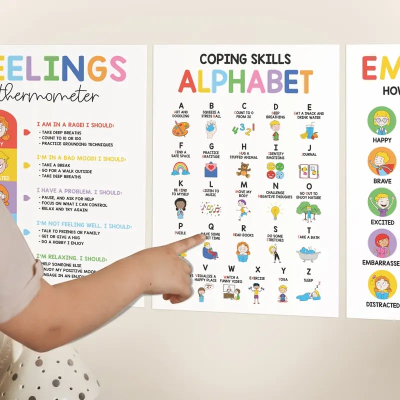 🎁Last Day 49% OFF🔥12 Calming Corner Classroom Posters - Feelings Wheel Chart & Emotions Poster For Kids