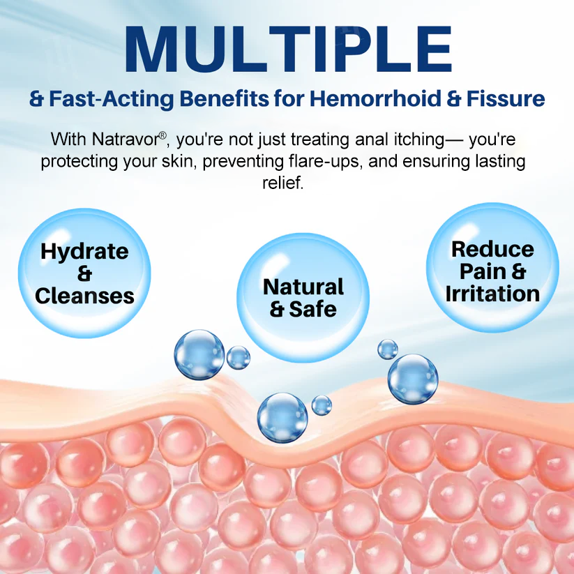 New Year Sale| NATRAVOR® Hemorrhoid & Fissure Cream