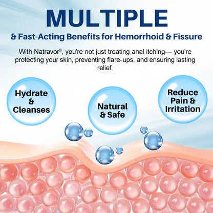 New Year Sale| NATRAVOR® Hemorrhoid & Fissure Cream
