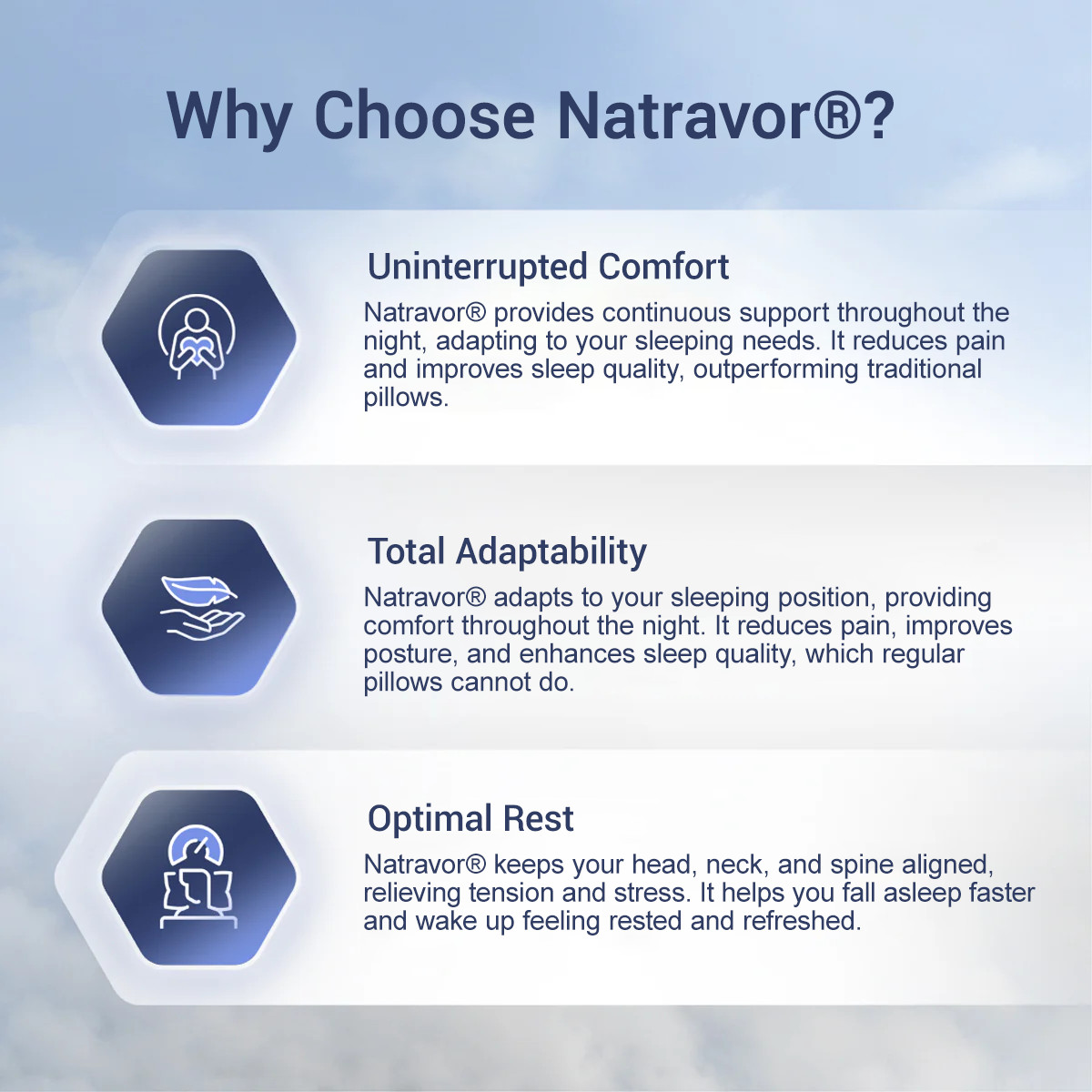 NATRAVOR® - Sollievo Cervicale