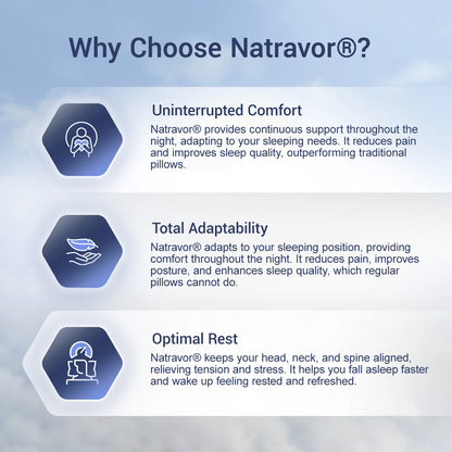 NATRAVOR® - Sollievo Cervicale