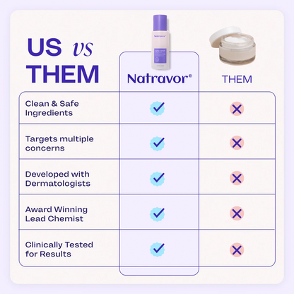 NATRAVOR® Tighten & Smooth Belly Cream