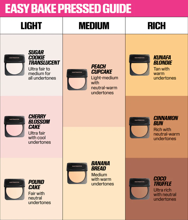 NATRAVOR Easy Bake Pressed Powder