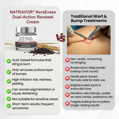 NATRAVOR®KeraErase Dual-Action Renewal Cream