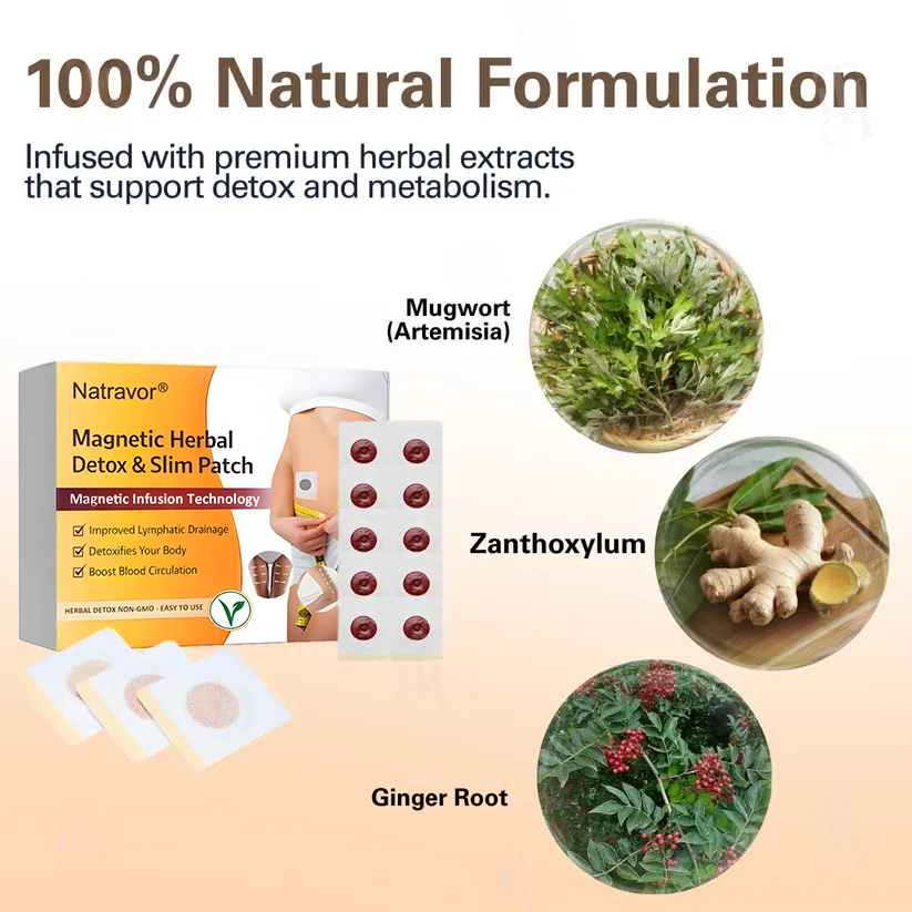 Natravor® Magnetic Herbal Detox & Slim Patch