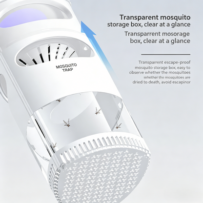 Last Day 49% OFF🔥🦟Indoor Flying Insect Trap 🏡Quiet UV Mosquito & Gnat Catcher-YOY