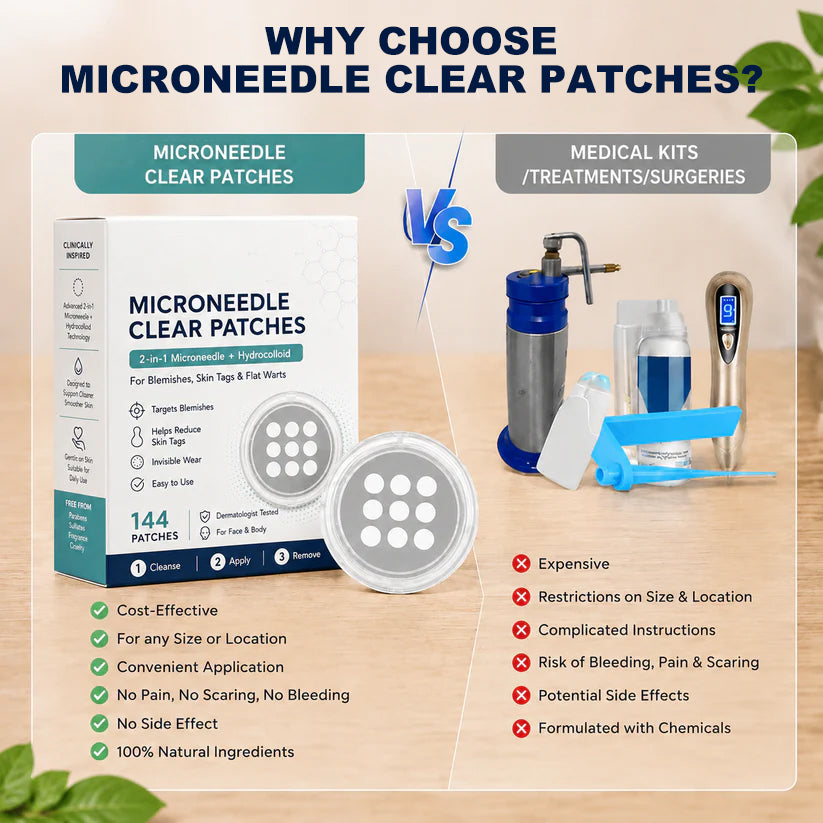 Affordable Skin Tag Removal