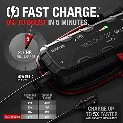 🔥Easter Sale: 80% OFF💥- Boost X GBX155 4250A Jump Starter for 10.0L Gasoline and 8.0L Diesel Engines
