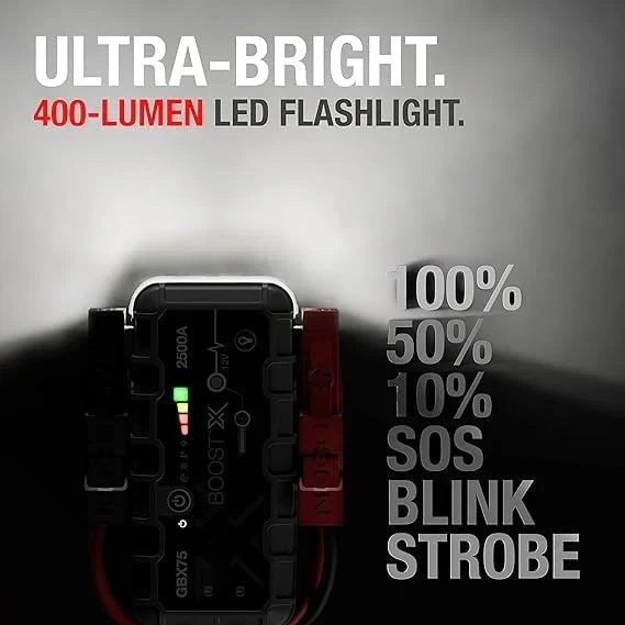 🔥Easter Sale: 80% OFF💥- Boost X GBX155 4250A Jump Starter for 10.0L Gasoline and 8.0L Diesel Engines