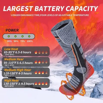🔥With 2200mAh Battery (Heating for 4~5 hours)