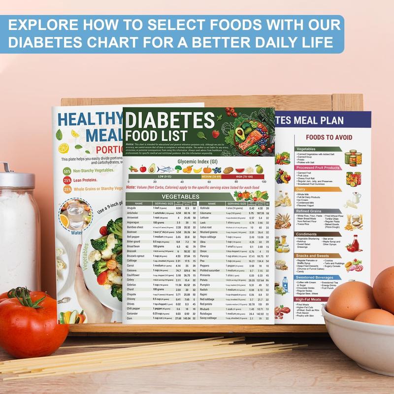 🎁Hot Sale 49% OFF - 3 Counts Diabetic Food Chart Brochure & Meal Planner - Low GI Foods, Calories, Glycemic Index, and Vitamin Chart
