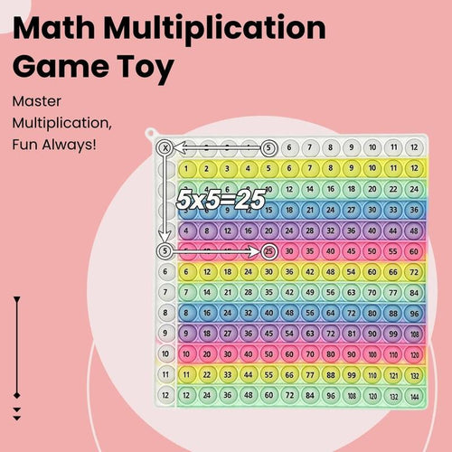 Multiplication Formula Practice Math Game - Portable Times Table Learning Activity Board Game