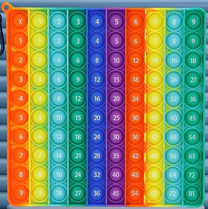 Multiplication Formula Practice Math Game - Portable Times Table Learning Activity Board Game