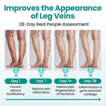 NATRAVOR® LegRenew Varicose Veins Patch