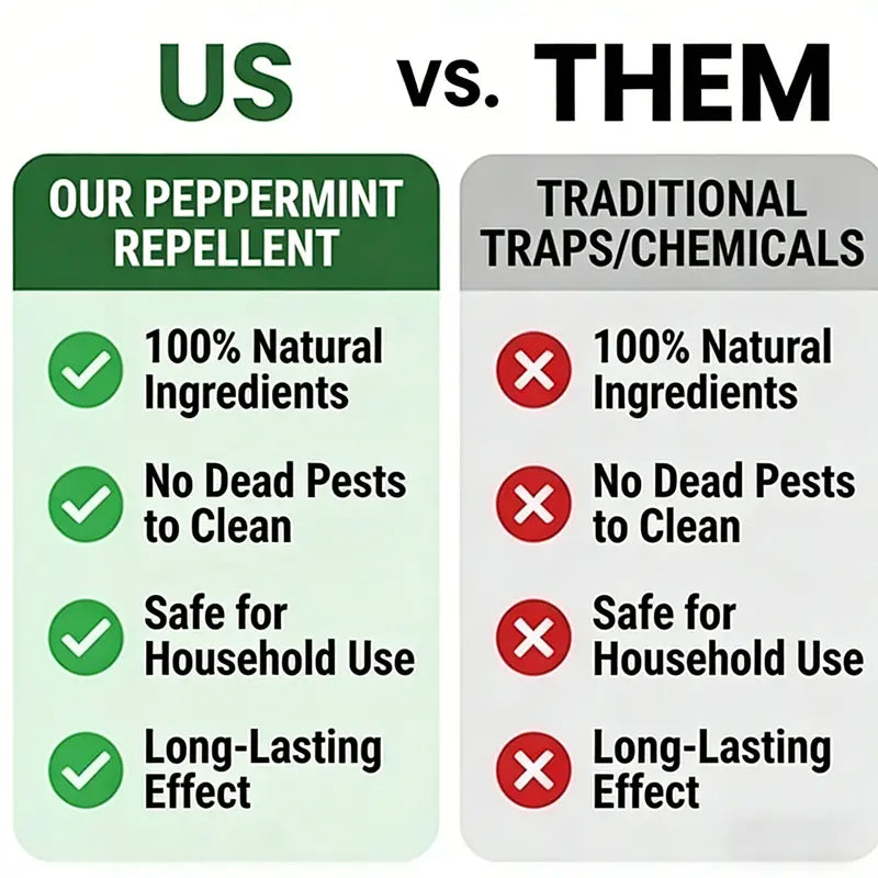 Stop Rodents & Pests Naturally – Long-Lasting, Eco-Friendly Repellent Balls 🚫🐀