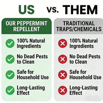 Stop Rodents & Pests Naturally – Long-Lasting, Eco-Friendly Repellent Balls 🚫🐀