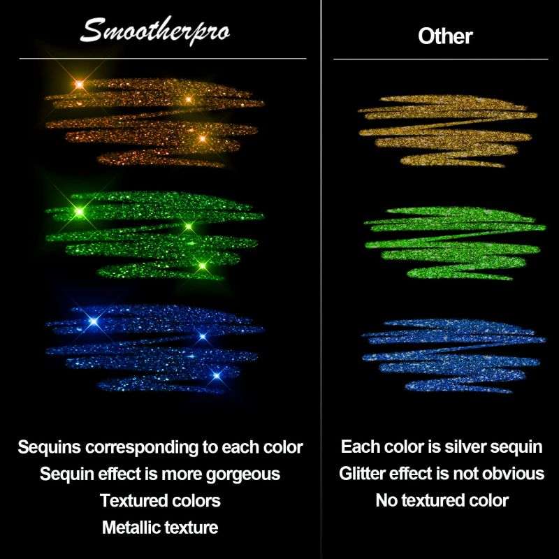 🔥Last Day Promotion 49% OFF🎨🎁 Glitter Gel Pen Set
