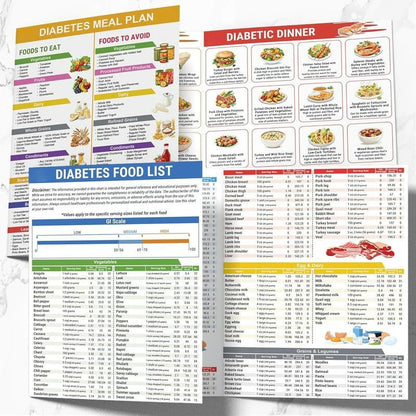 🎁Hot Sale 49% OFF - 3 Counts Diabetic Food Chart Brochure & Meal Planner - Low GI Foods, Calories, Glycemic Index, and Vitamin Chart