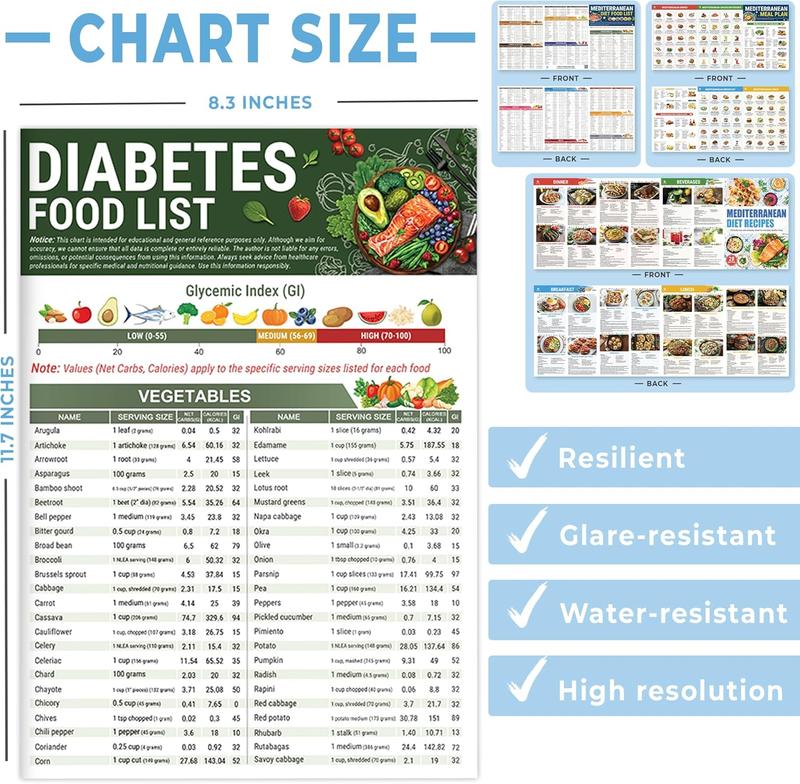 🎁Hot Sale 49% OFF - 3 Counts Diabetic Food Chart Brochure & Meal Planner - Low GI Foods, Calories, Glycemic Index, and Vitamin Chart