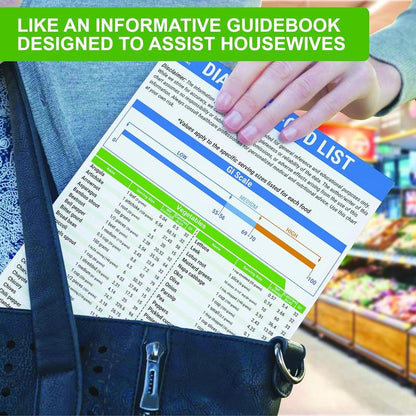 🎁Hot Sale 49% OFF - 3 Counts Diabetic Food Chart Brochure & Meal Planner - Low GI Foods, Calories, Glycemic Index, and Vitamin Chart