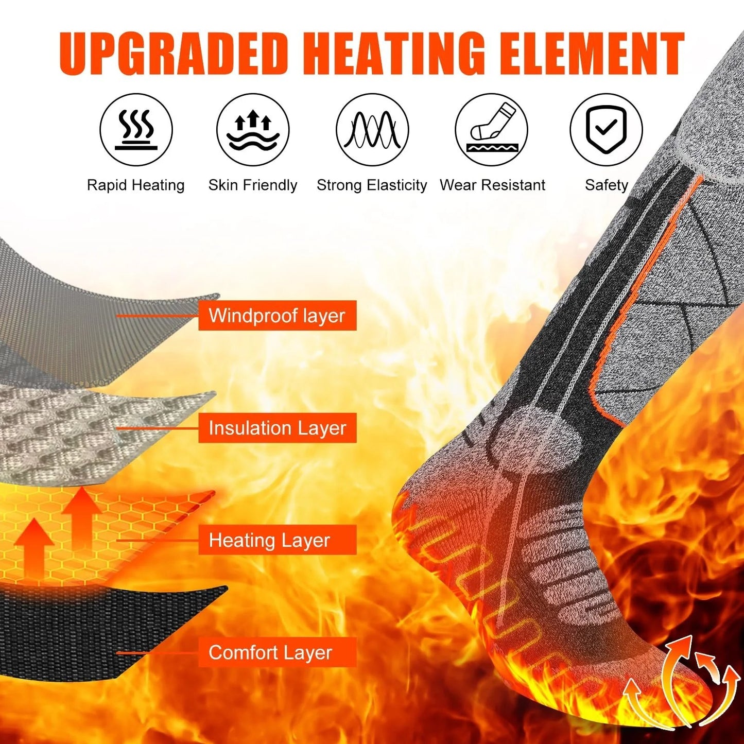 🎁Christmas Sale 49% OFF🎅Washable Rechargeable Heated Socks for Men & Women