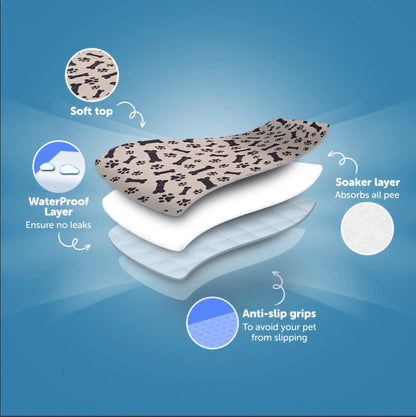 🔥Last Day 49% OFF-PuppyPad: stylish, super absorbent & reusable for a cleaner home.