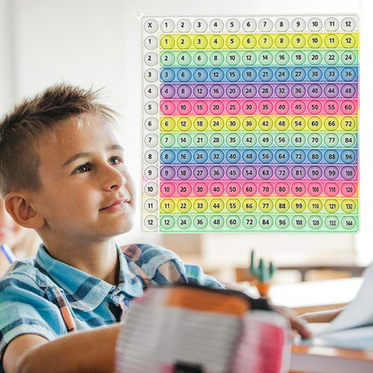 Multiplication Formula Practice Math Game - Portable Times Table Learning Activity Board Game
