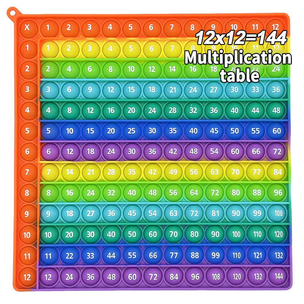 One Side - Multiplication