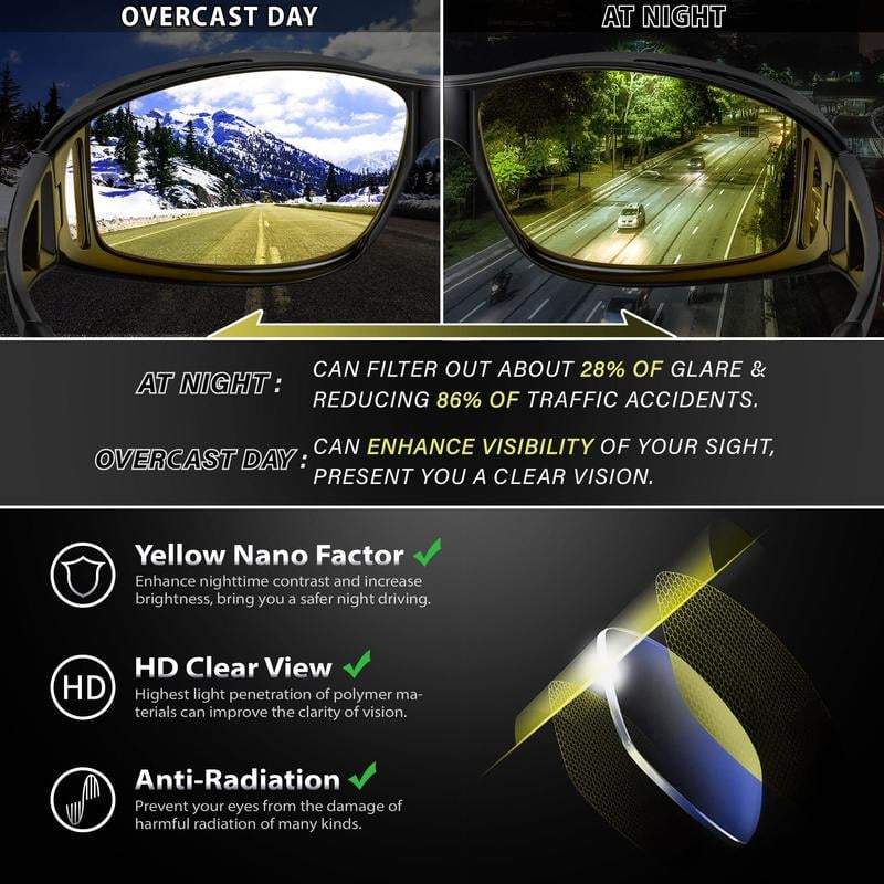 🎄Winter Pre-Sale Save 49% 🔥-✨Night Vision Driving Glasses, Anti-glare Polarized😎