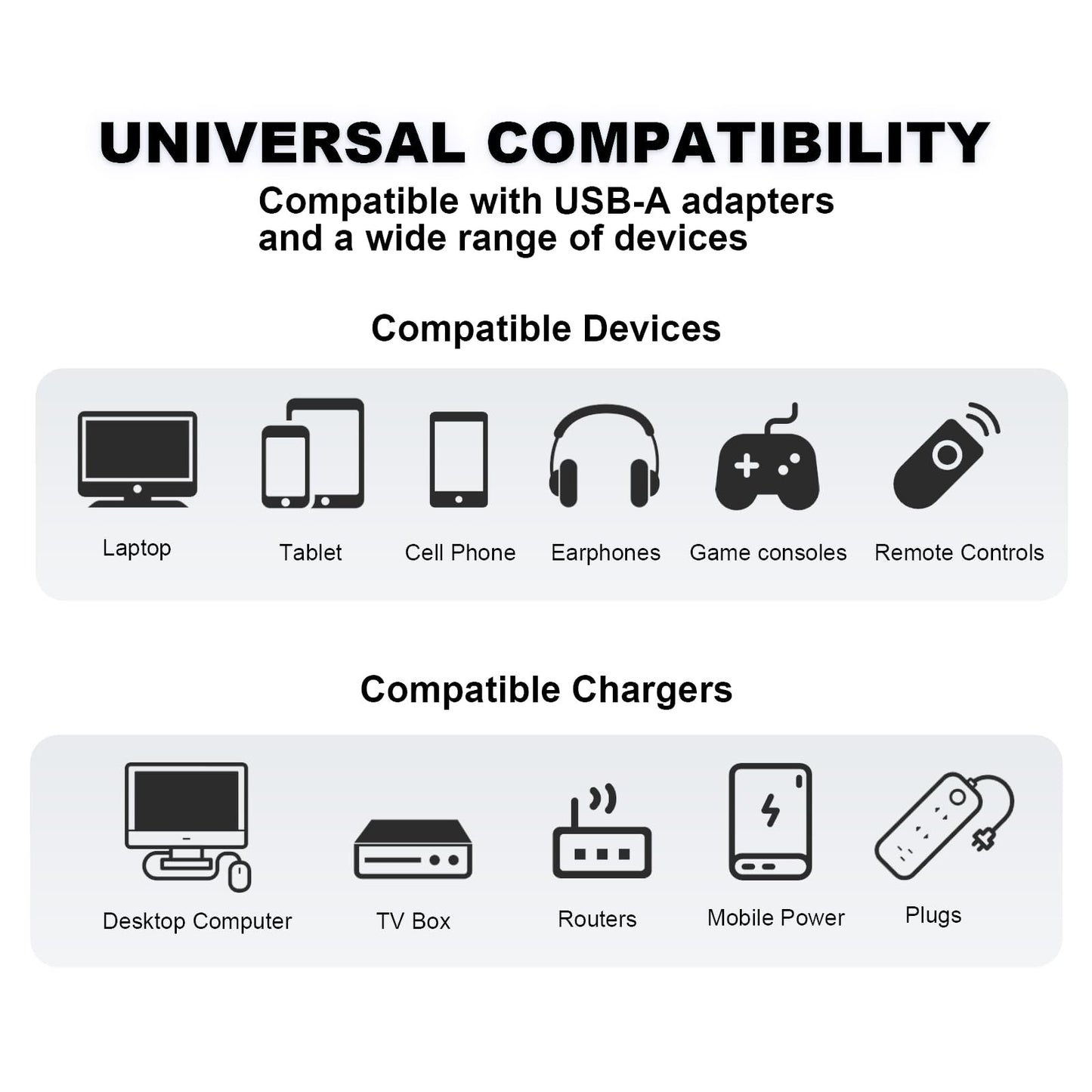 🎁Last Day Sale 49% OFF⚡4-in-1 USB Charging Cable fast charging MAX