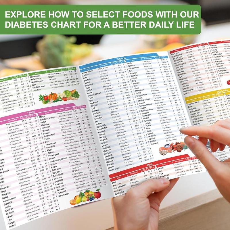 🎁Hot Sale 49% OFF - 3 Counts Diabetic Food Chart Brochure & Meal Planner - Low GI Foods, Calories, Glycemic Index, and Vitamin Chart