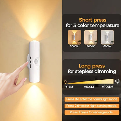 Last Day 49% OFF🔥Rechargeable Smart LED Motion Sensor Ambient Light
