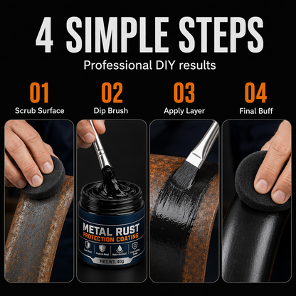 3-in-1 Black Metal Rust Repair & Protection Paste