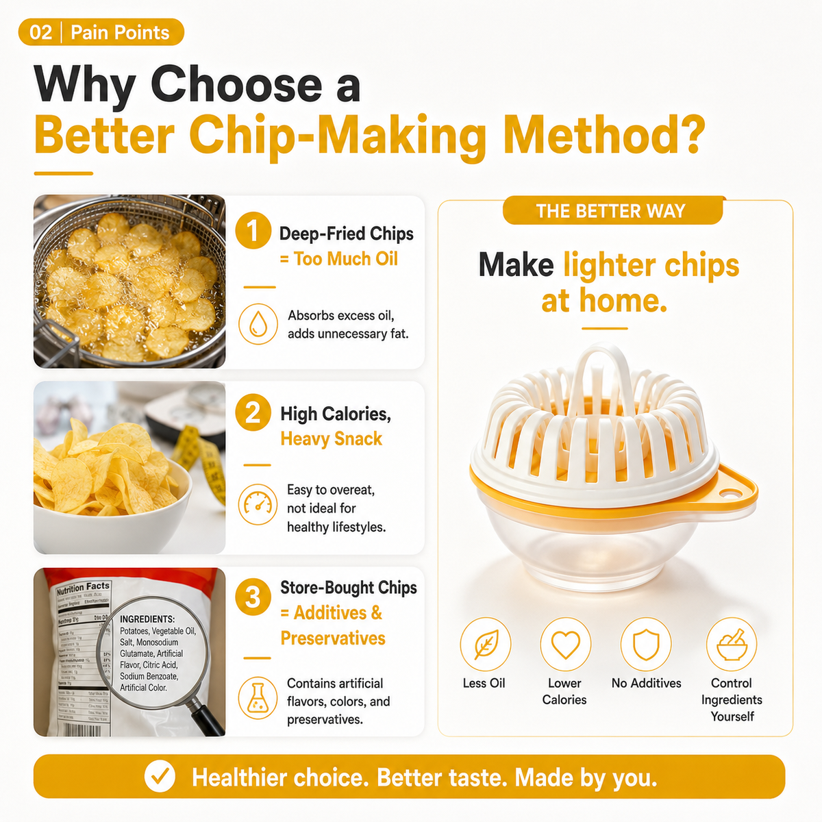 🥔✨✨ Microwave Potato Chip Maker with Slicer – Oil-Free Snack Kit ✨